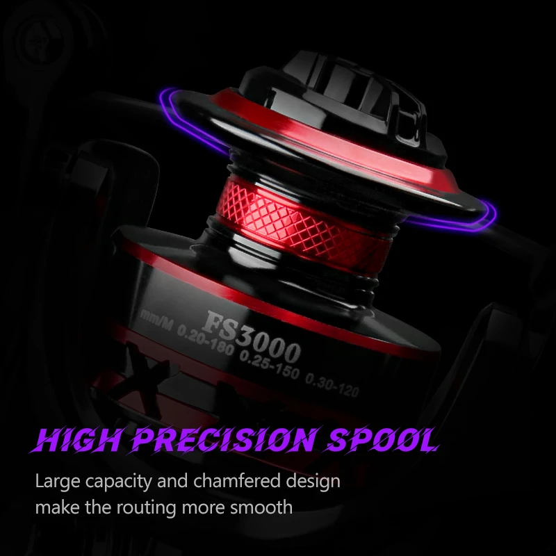 DEUKIO Spinning Fishing Reel 2 - Trolling Reel ulasan dan harga