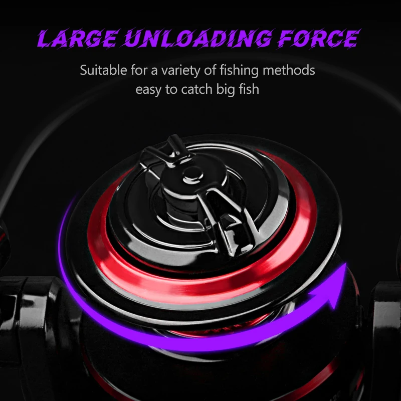 DEUKIO Spinning Fishing Reel 2 - Trolling Reel ulasan dan harga
