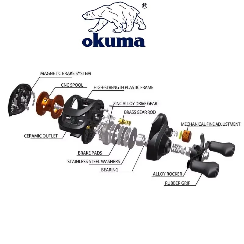 OKUMA AS Fishing Reel  6.3:1 1 - Surf Reel ulasan dan harga