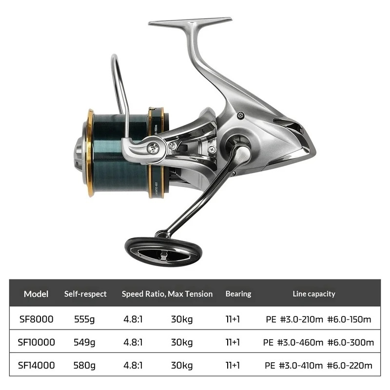 NOEBY Spinning Reel Full Metal - Trolling Reel ulasan dan harga
